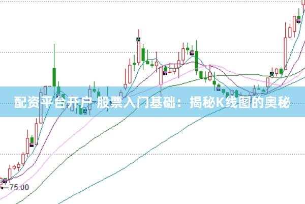 配资平台开户 股票入门基础：揭秘K线图的奥秘
