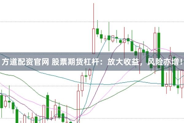 方道配资官网 股票期货杠杆：放大收益，风险亦增！