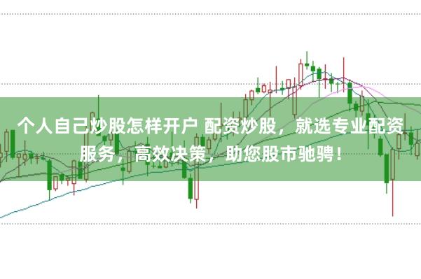 个人自己炒股怎样开户 配资炒股，就选专业配资服务，高效决策，助您股市驰骋！