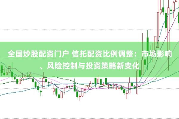 全国炒股配资门户 信托配资比例调整：市场影响、风险控制与投资策略新变化