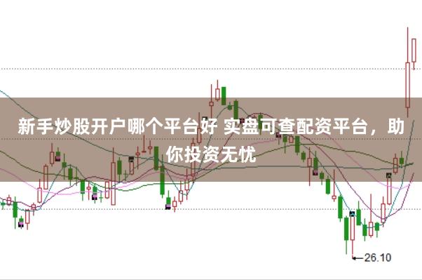 新手炒股开户哪个平台好 实盘可查配资平台，助你投资无忧