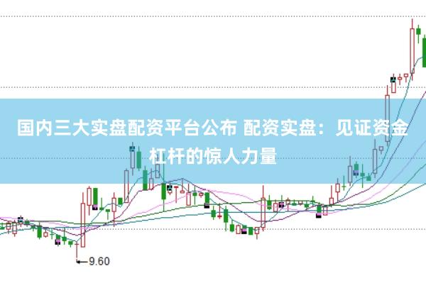 国内三大实盘配资平台公布 配资实盘：见证资金杠杆的惊人力量