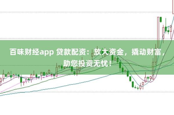 百味财经app 贷款配资：放大资金，撬动财富，助您投资无忧！