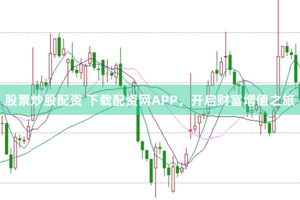 股票炒股配资 下载配资网APP，开启财富增值之旅