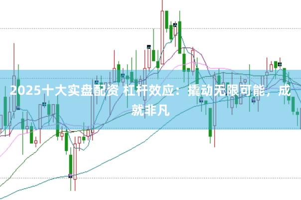 2025十大实盘配资 杠杆效应：撬动无限可能，成就非凡