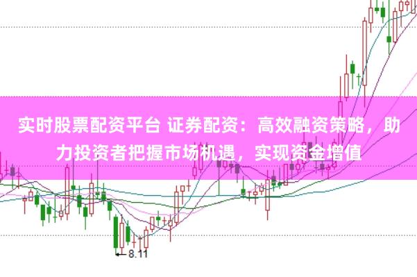 实时股票配资平台 证券配资：高效融资策略，助力投资者把握市场机遇，实现资金增值