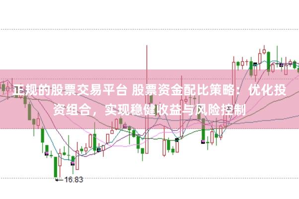 正规的股票交易平台 股票资金配比策略：优化投资组合，实现稳健收益与风险控制
