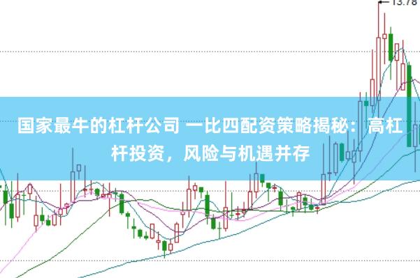 国家最牛的杠杆公司 一比四配资策略揭秘：高杠杆投资，风险与机遇并存