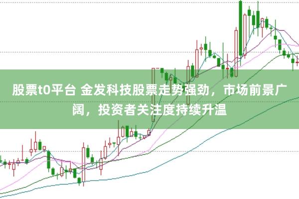 股票t0平台 金发科技股票走势强劲，市场前景广阔，投资者关注度持续升温