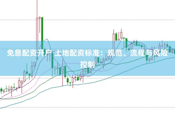 免息配资开户 土地配资标准：规范、流程与风险控制