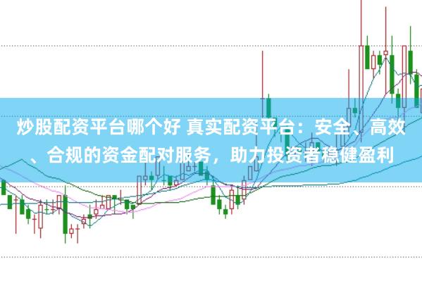 炒股配资平台哪个好 真实配资平台:安全、高效、合规的资金配对服务,助力投资者稳健盈利